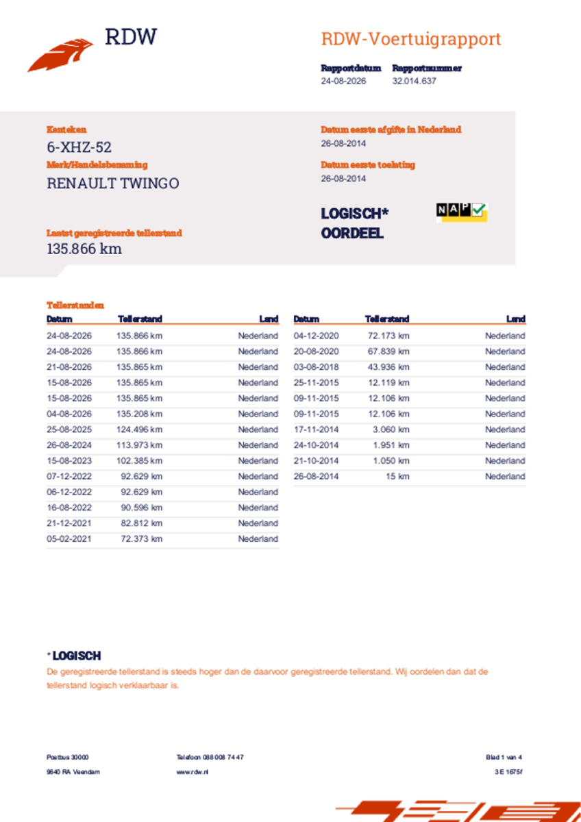 Renault Twingo Renault Twingo 1.0 SCe Dynamique-SCHUIFDAK-STOELVERW-NAVI-CAMERA-