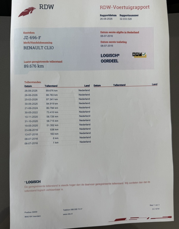 Renault Clio Renault Clio Estate 0.9 TCe Authentique Bovag Garantie Airco