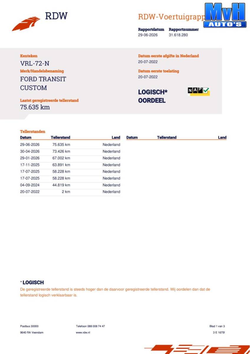 Ford Transit Custom Ford Transit Custom 320 2.0 TDCI L1H1 Sport DC|MARGE|BPM VRIJ