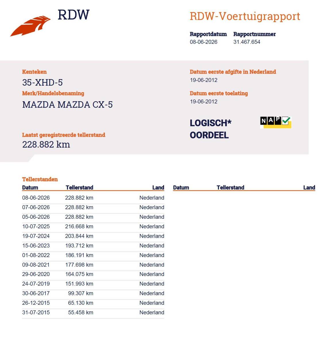 Mazda CX-5 Mazda CX-5 2.0 GT-M 4WD 160PK | BOMVOL | AUTOMAAT | NL AUTO | Trekhaak | Achteruitrijcamera | Parkeersensoren Voor en Achter | BOSE | Lederen Bekleding | Stoelverwarming | Climate Control | Cruise Control |