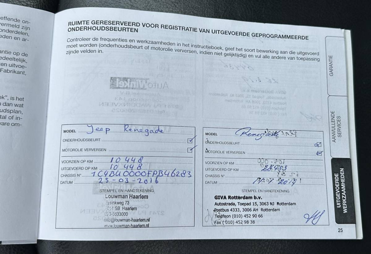 Jeep Renegade Jeep Renegade 1.4 MultiAir Limited 140PK | ZEER NETTE STAAT | 2e Eigenaar | NL Auto | NAP | Onderhoudshistorie | PANO | Lederen Bekleding | Stoelverwarming | Stuurverwarming | Navigatie | Climate Control | All Season Banden | Parkeersensoren | Privacy Glass | 2 Sleutels |