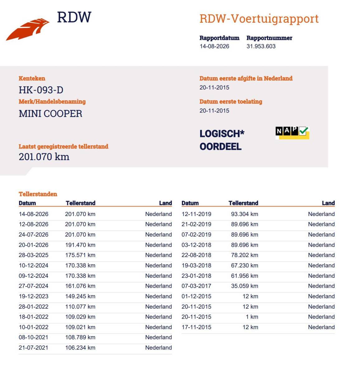 MINI 5-Deurs MINI 5-Deurs 1.5 Cooper Chili Business 136PK | AUTOMAAT | Zeer Nette Staat | NL AUTO | NAP | 5 Deurs | PANO | Led Koplampen | Lederen Bekleding | Stoelverwarming | Navigatie | Parkeersensoren | Climate Control | Cruise Control | Elektrisch schuif-/kanteldak | 2 Sleutels |