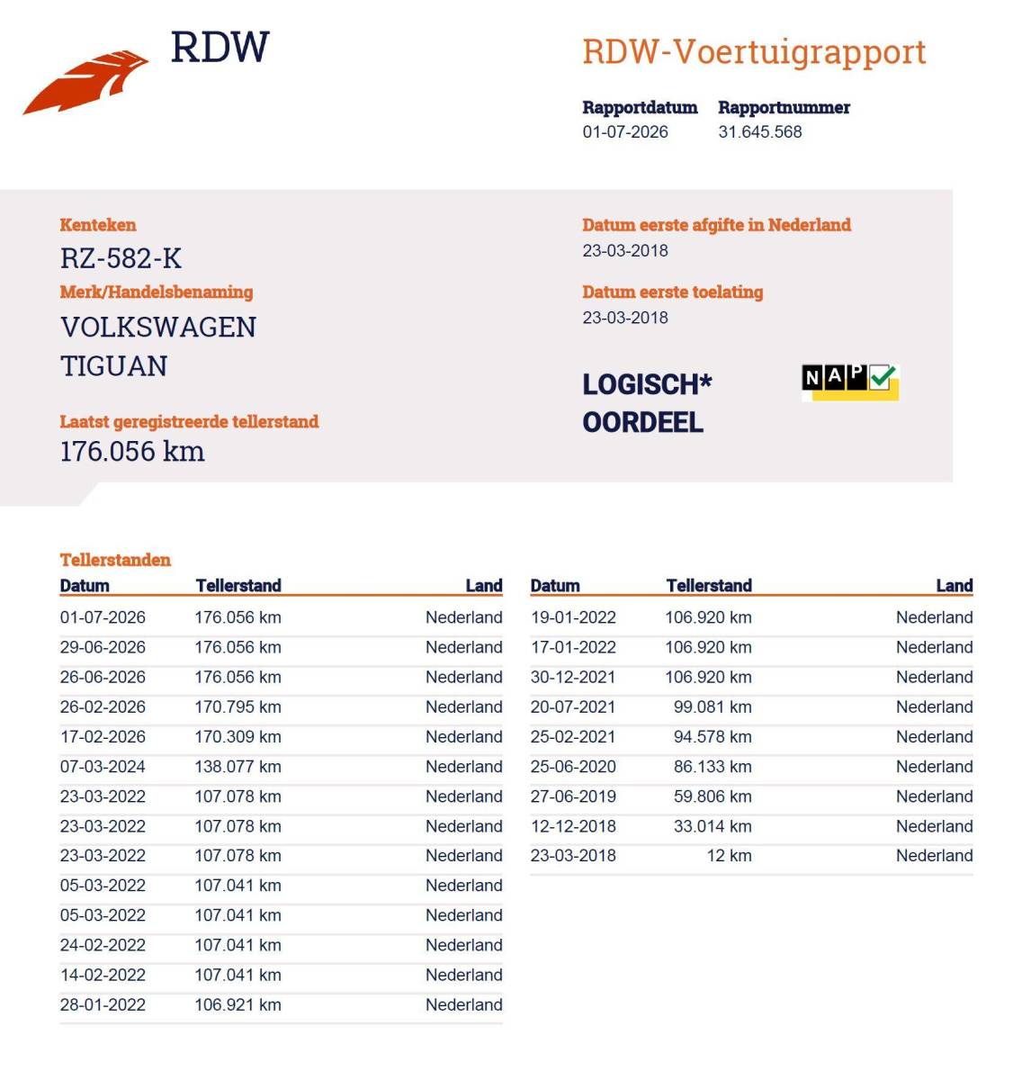 Volkswagen Tiguan Volkswagen Tiguan 1.4 TSI ACT R-Line Business R 150PK | 2e Eigenaar | DEALERONDERHOUDEN | NL AUTO | PANO | Virtual | Ergo Stoelen | Stoelverwarming | DAB+ | Adaptive Cruise Control | Parkeersensoren Voor en Achter | Navigatie | Climate Control | NAP | 2 Sleutels | APK tot 23-03-2027 |