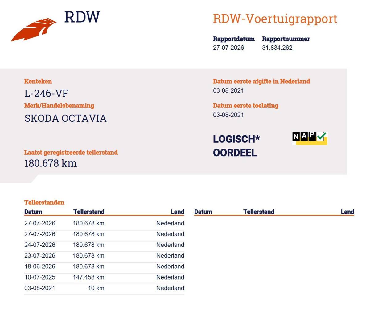 Škoda Octavia Skoda Octavia Combi 1.5 e-TSI Business Edition 150PK | NIEUW MODEL | NL AUTO | AUTOMAAT | Digital Cockpit | Trekhaak | Elektrische Achterklep | Dodehoek Detectie | Parkeersensoren Voor en Achter | Sfeer Verlichting | LED | Carplay | 2 Sleutels | NAP | Climate control |