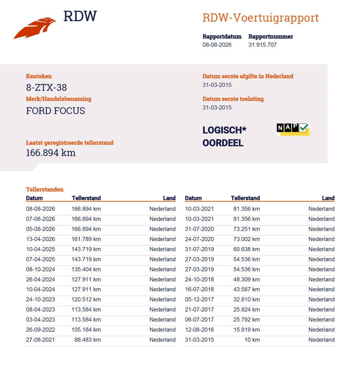 Ford Focus Ford Focus Wagon 1.5 St-Line 150PK | DEALERONDERHOUDEN | NL AUTO | NAP | Sport | 18 Inch | Parkeersensoren Voor en Achter | Navigatie | Cruise Control | Climate Control | Armsteun | Voorruitverwarming | 2 Sleutels |