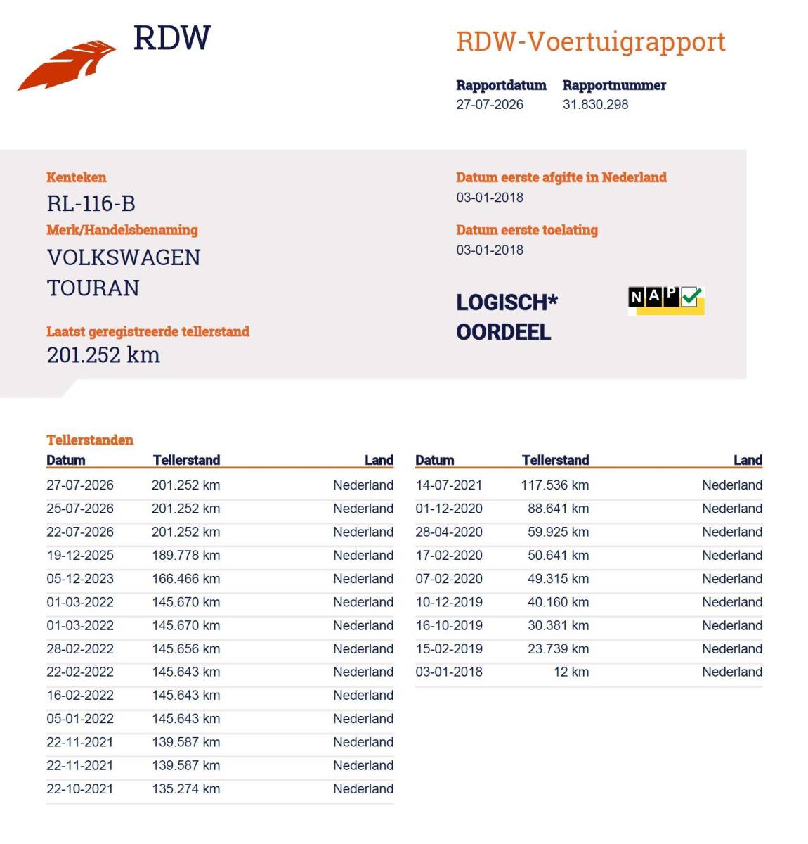 Volkswagen Touran Volkswagen Touran 1.4 TSI Highline Business R 7p 150PK | BOMVOL | AUTOMAAT | R-Line | 7 Persoons | NL AUTO | PANO | Trekhaak | Achteruitrijcamera | Elektrische Achterklep | Dodehoek Detectie | Argo | Stoelverwarming | Carplay | Navigatie | DAB+ |