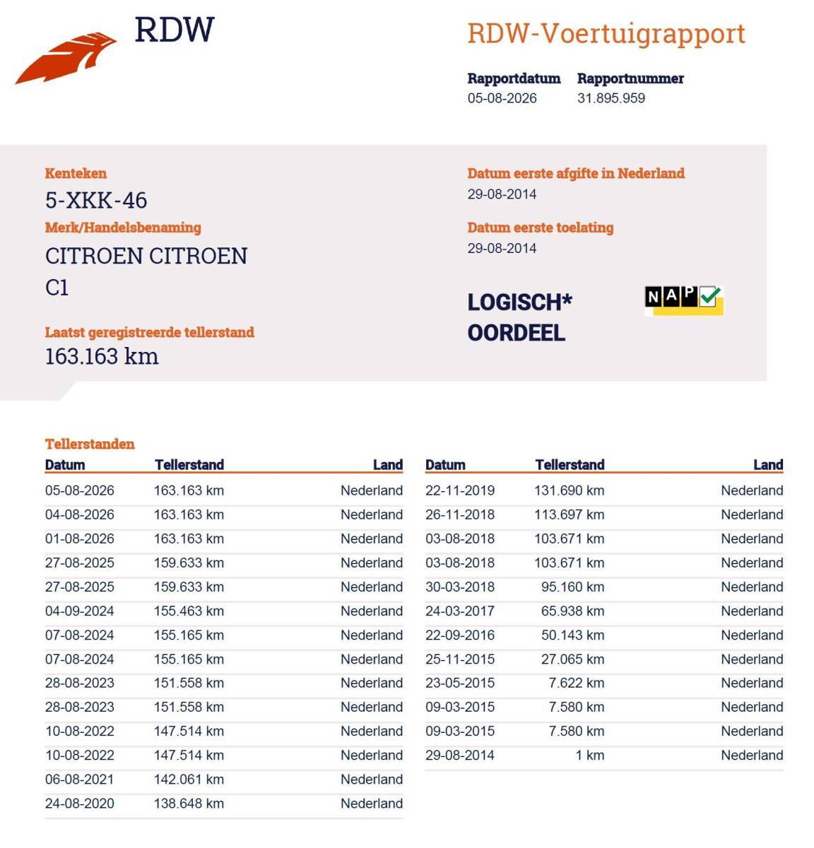 Citroën C1 Citroen C1 1.0 e-VTi Feel | Volledig Dealeronderhouden | 2e Eigenaar | NL AUTO | NAP | Parkeersensoren | 5 Deurs | Airco | Sleutels | Nieuwe APK |