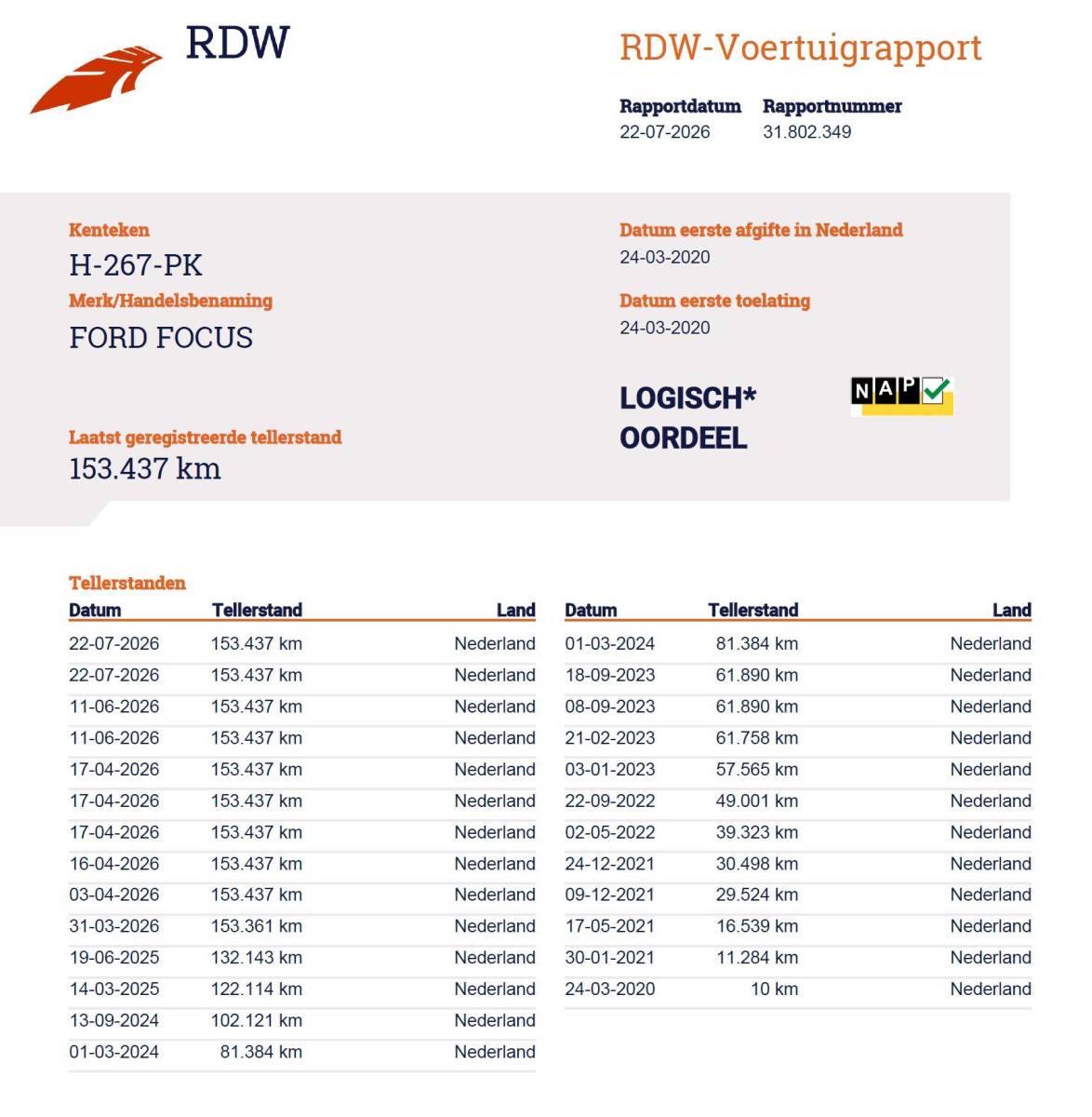 Ford Focus Ford Focus 1.0 EcoBoost Trend Edition Business 125PK | NL AUTO | NAP | Onderhoudshistorie | Parkeersensoren Voor en Achter | Airco | Navigatie | Cruise Control | Lichtmetalen Velgen | 2 Sleutels |