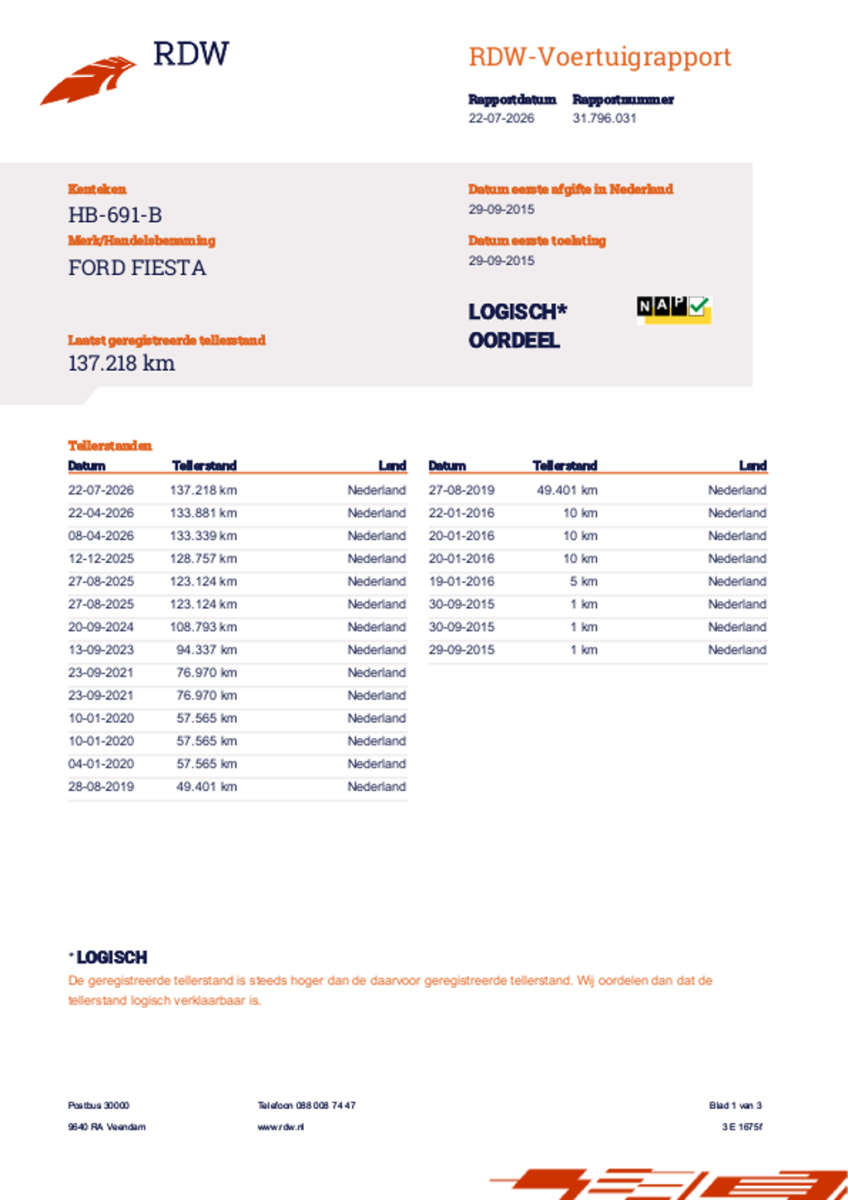 Ford Fiesta Ford Fiesta 1.0 White Edition | AIRCO | TREKHAAK | ELEK.RAMEN | NAP |APK.