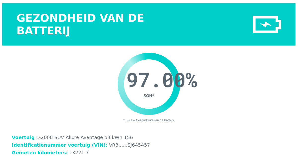 Peugeot e-2008 Peugeot e-2008 EV Allure Avantage 54 kWh Soh 97% 360.Camera/Nav/ Keyless/Ad.Cruise/CarPlay/H.Leder/Blindspot