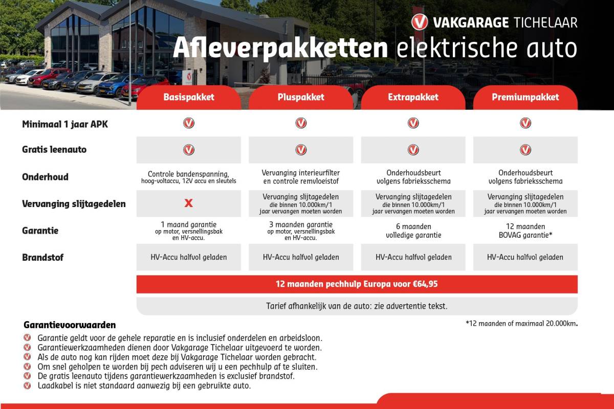 Renault Megane E-Tech Renault Megane E-Tech EV60 Optimum Charge Iconic | Org. NL | Android Automotive | CarPlay | Massage | Stoelverwarming | 360 Camera
