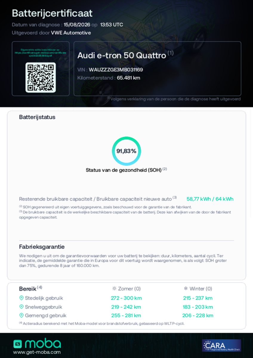 Audi e-tron Audi E-tron 50 quattro S edition S-Line | Trekhaak | Siambeige