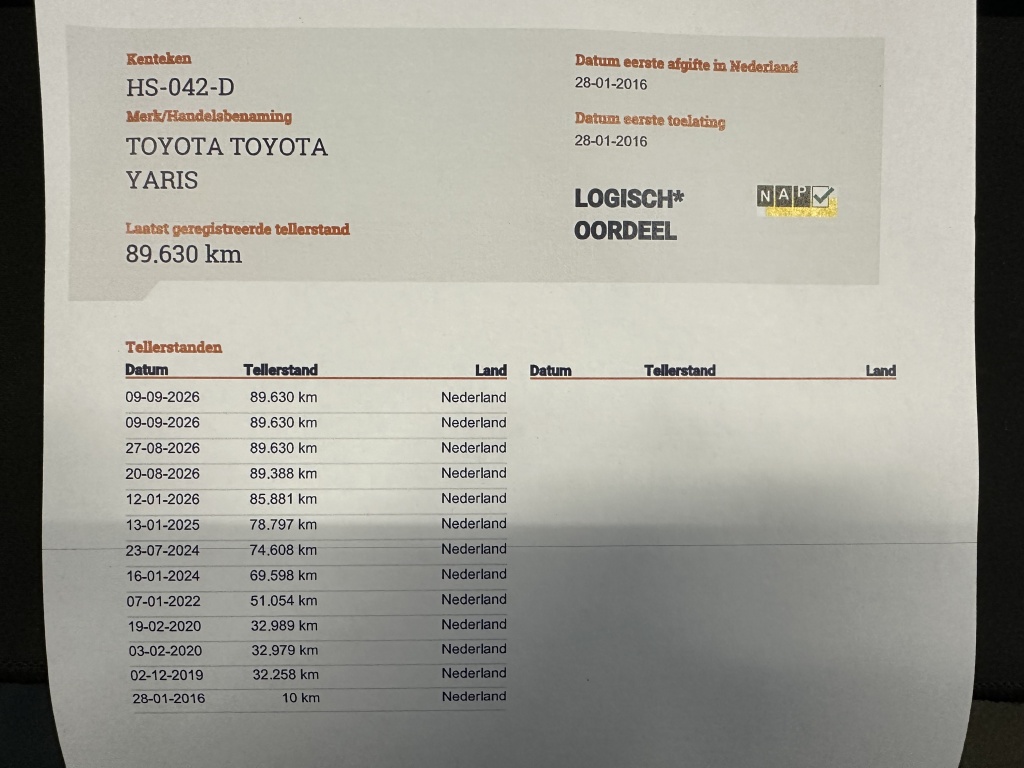 Toyota Yaris Toyota Yaris 1.0 VVT-i NL Auto NAP Weinig Kilometers Camera Airco 5Drs