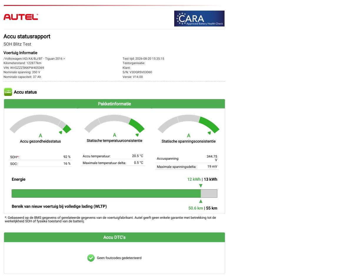Volkswagen Tiguan Volkswagen Tiguan 1.4 TSI eHybrid R-Line Business+ | Incl. 12 maanden garantie | SOH 92% | Stoel/stuurverwarming | Parkeercamera | Wegklapbare trekhaak | DAB radio | Apple carplay/Android auto | 100% dealer onderhouden |