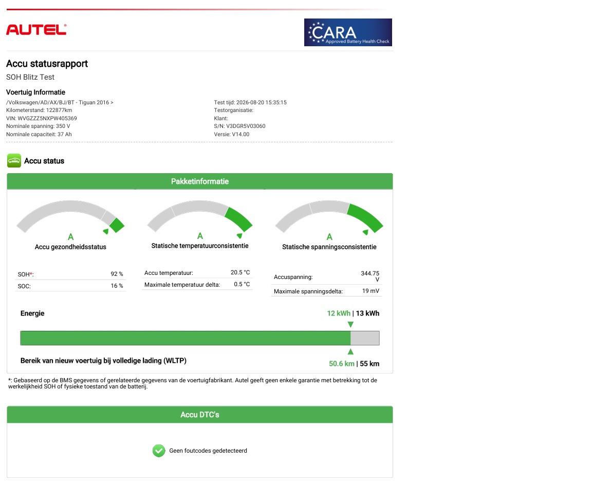 Volkswagen Tiguan Volkswagen Tiguan 1.4 TSI eHybrid R-Line Business+ | Incl. 12 maanden garantie | SOH 92% | Stoel/stuurverwarming | Parkeercamera | Wegklapbare trekhaak | DAB radio | Apple carplay/Android auto | 100% dealer onderhouden |