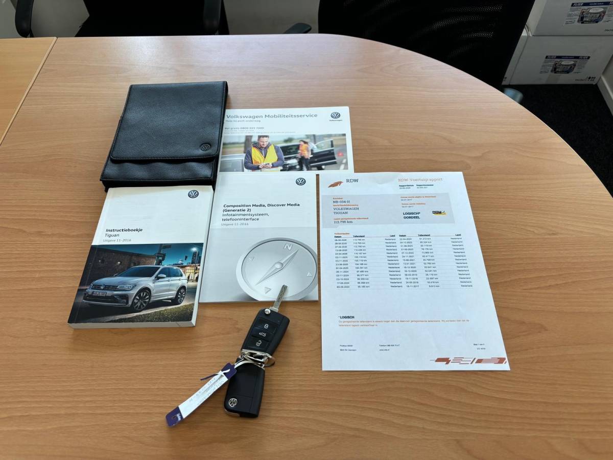 Volkswagen Tiguan Volkswagen Tiguan —- VERKOCHT —- |