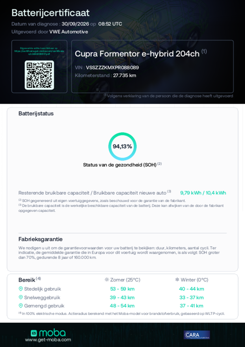 CUPRA Formentor Cupra Formentor 1.4 TSI e-Hybrid Essential SOH-94% Panoramadak Carplay
