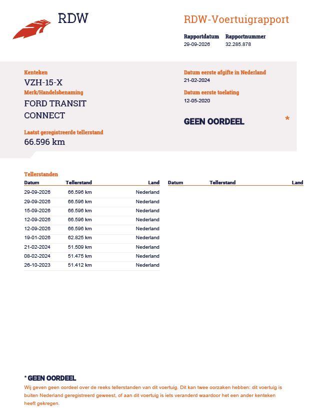 Ford Transit Connect Ford Transit Connect 1.0 Ecoboost L1 Trend BENZINE / CAMERA / 3 ZITS / IMPERIAL / TREKHAAK