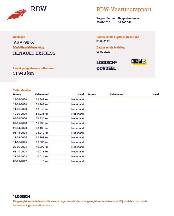 Renault Express Renault Express 1.5 dCi 75 Comfort AIRCO / CRUISE CONTROLE / EURO 6 / TREKHAAK