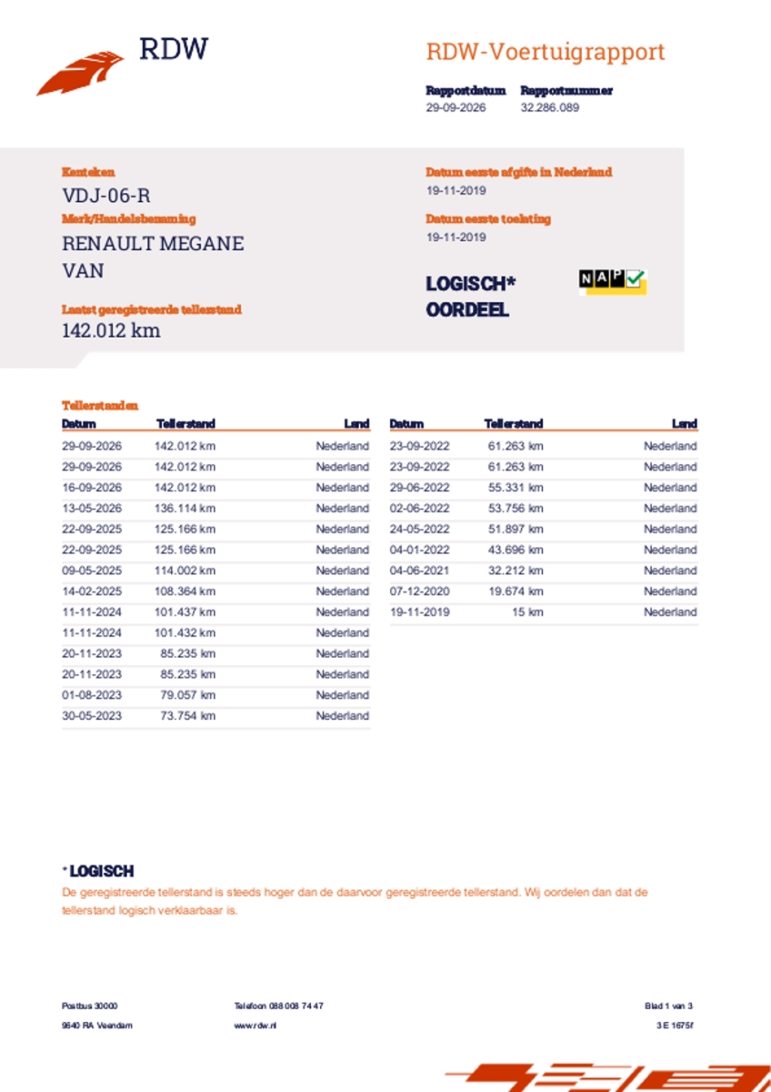 Renault Mégane Renault MEGANE VAN 1.5 Blue dCi ZEN 116PK | Climate Control | NAVI | Trekhaak | PDC | Distributie vervangen! | EURO 6