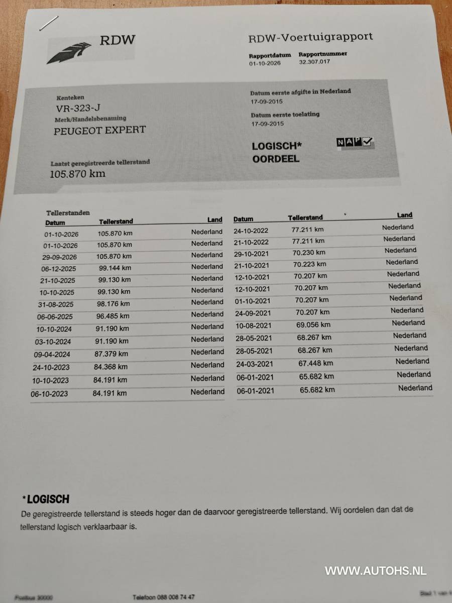 Peugeot Expert Peugeot Expert 229 1.6 HDI L2H1 , Lang , Airco , Apk okt. 2027 , nette bus