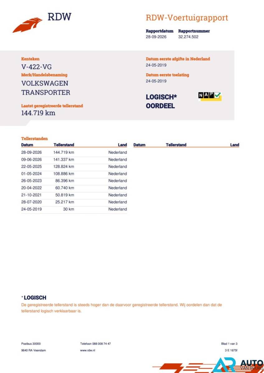 Volkswagen Transporter Volkswagen Transporter 2.0 TDI L2H1 DC * LED * MARGE * LUXE