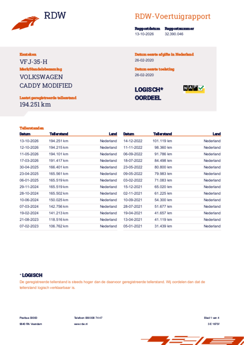 Volkswagen Caddy Volkswagen Caddy 2.0 TDI L2 Maxi / Camera / Airco / Cruise