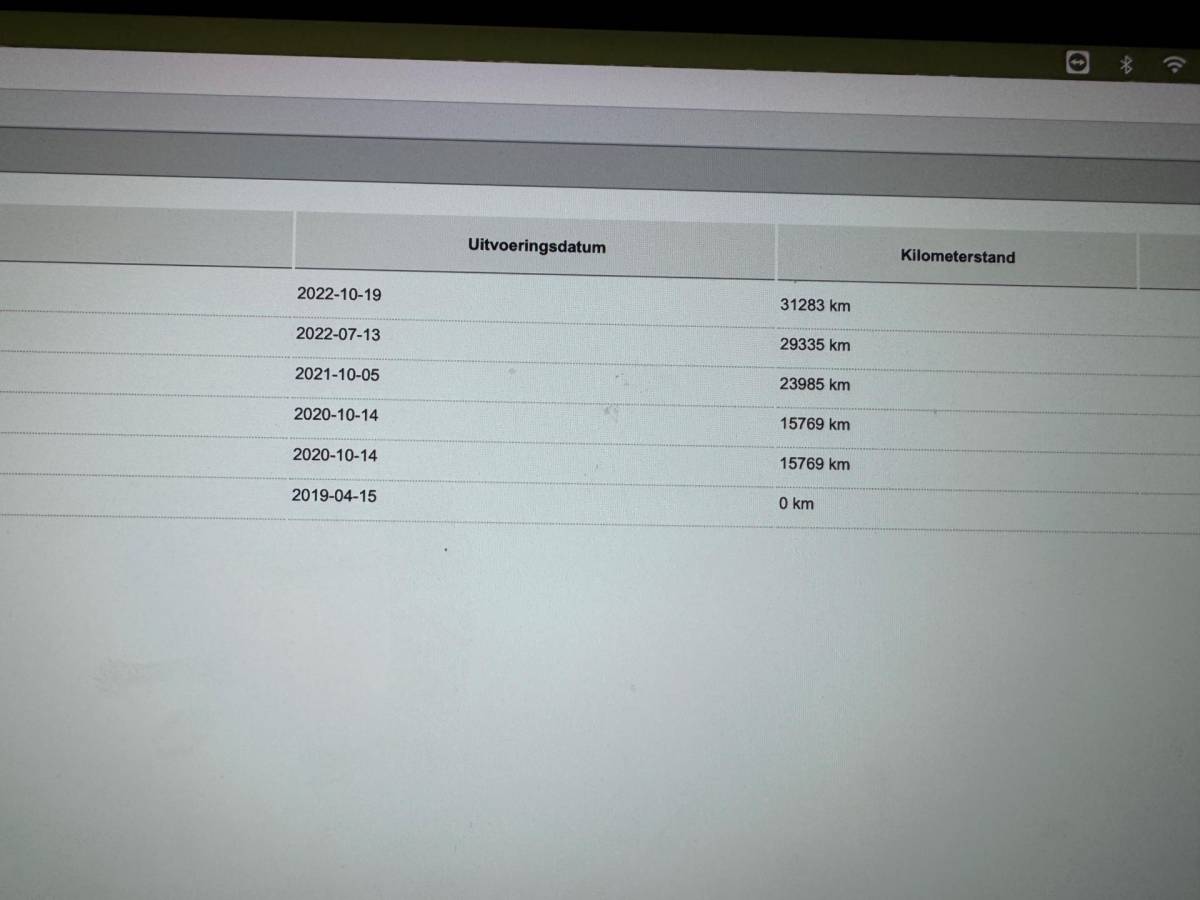 Škoda Karoq Skoda Karoq 1.5 TSI ACT Ambition Business / CarPlay